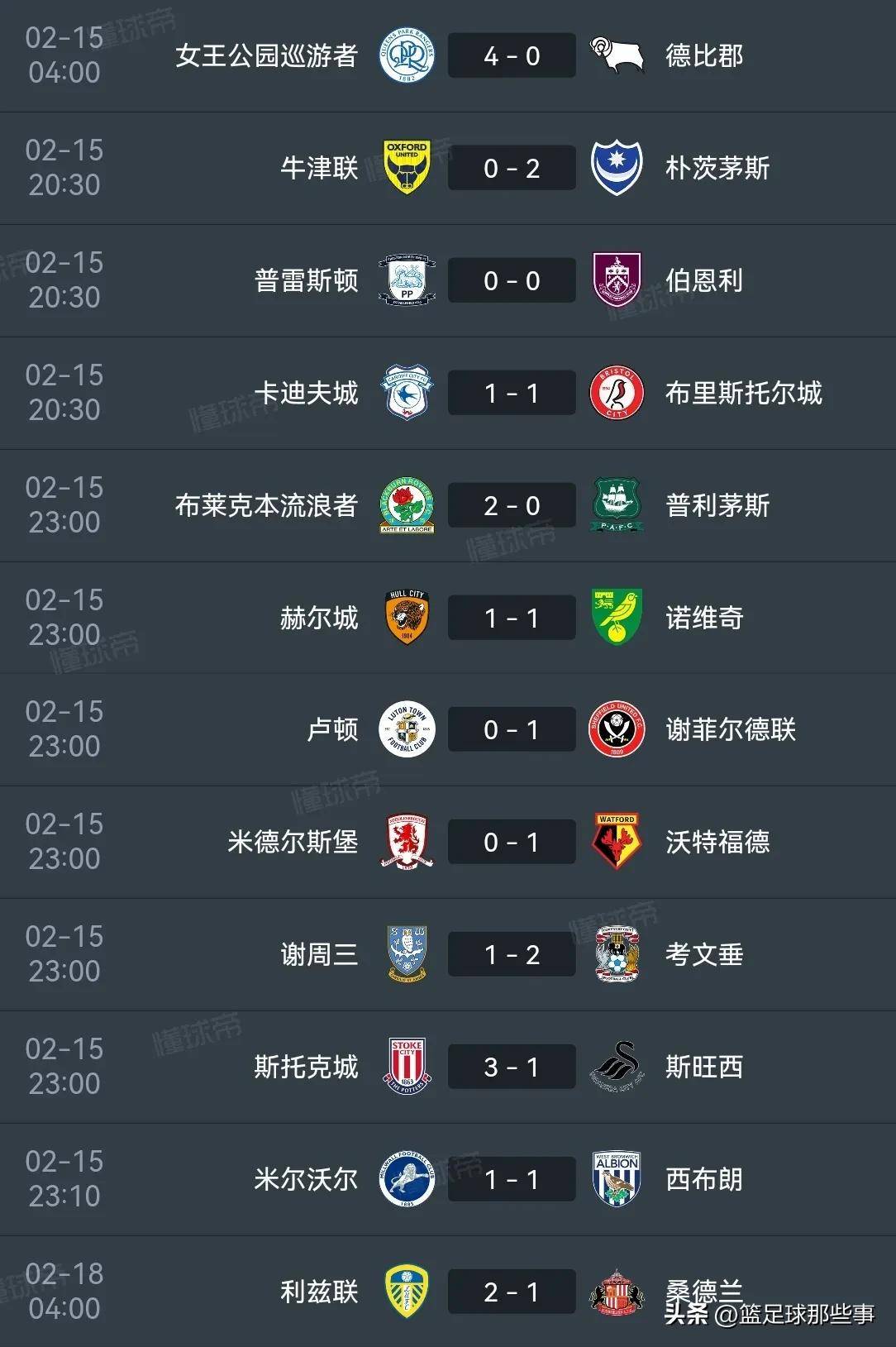 里昂主场失利，积分榜位置不变的简单介绍