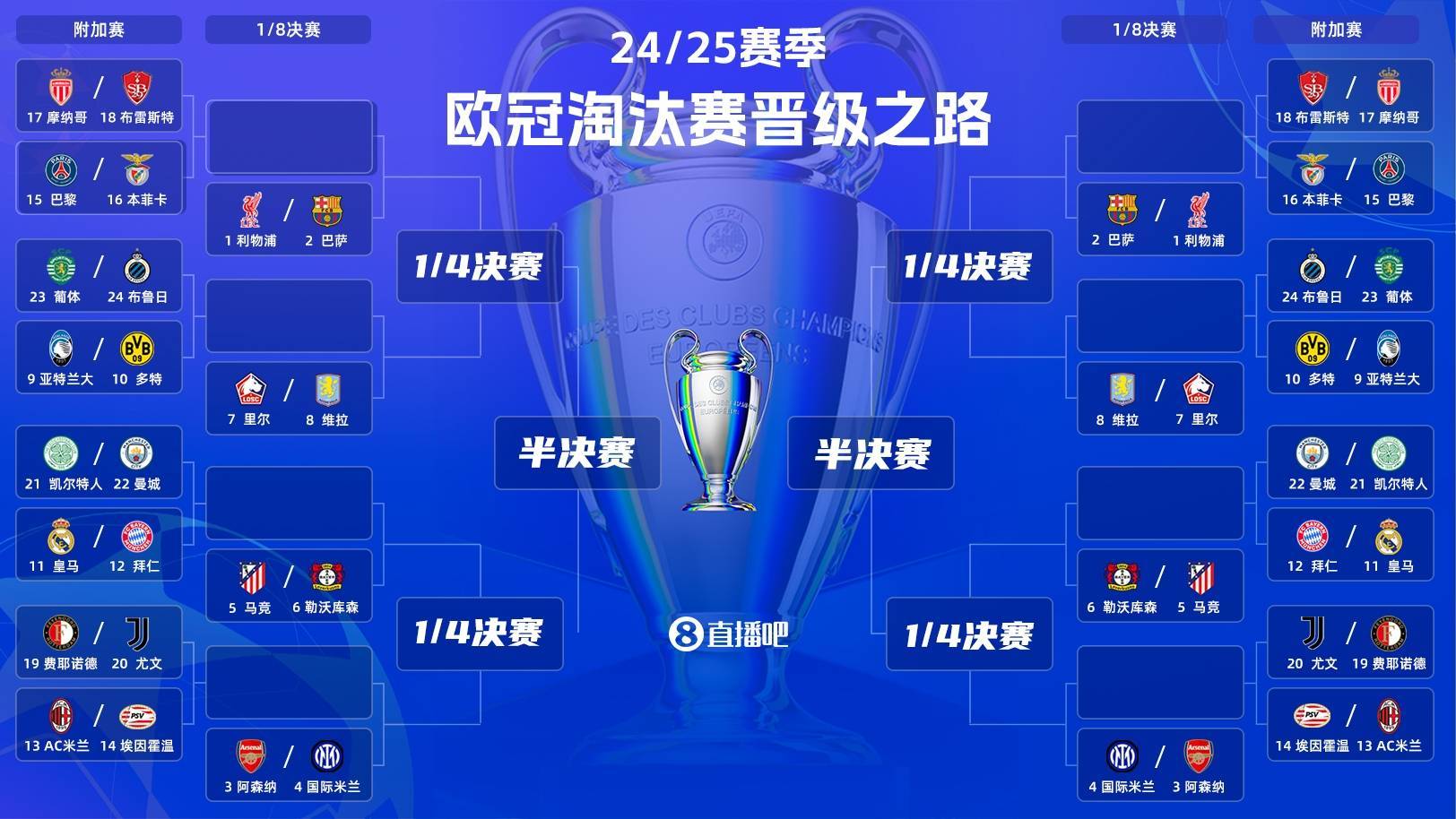 关于欧预赛新晋球队崭露头角，表现备受关注的信息