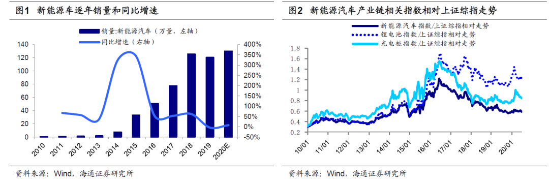 开云体育平台APP-足球产业发展蒸蒸日上，向国际看齐的简单介绍