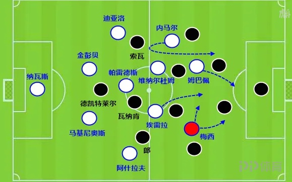 哥伦比亚火力压制西班牙,本泽马成为关键先生 哥伦比亚火力压制西班牙,本泽马成为关键先生